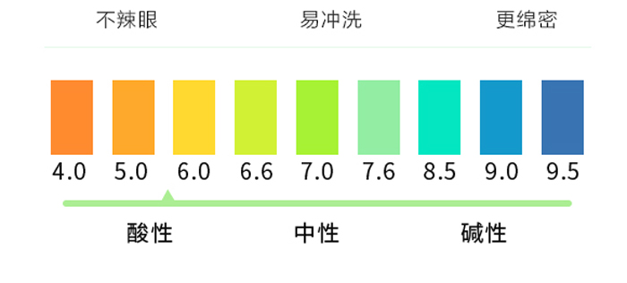 W柨